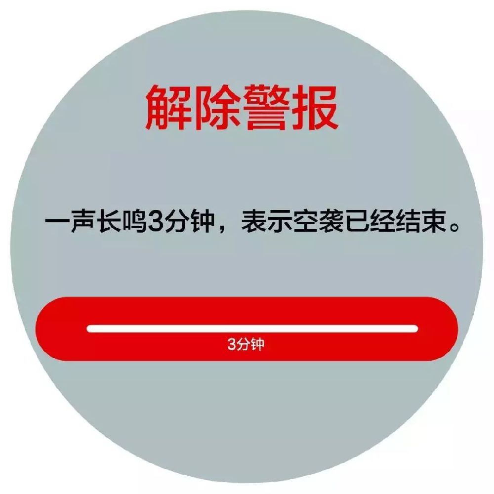 2021年9月18日广州防空警报试鸣时间是几点?